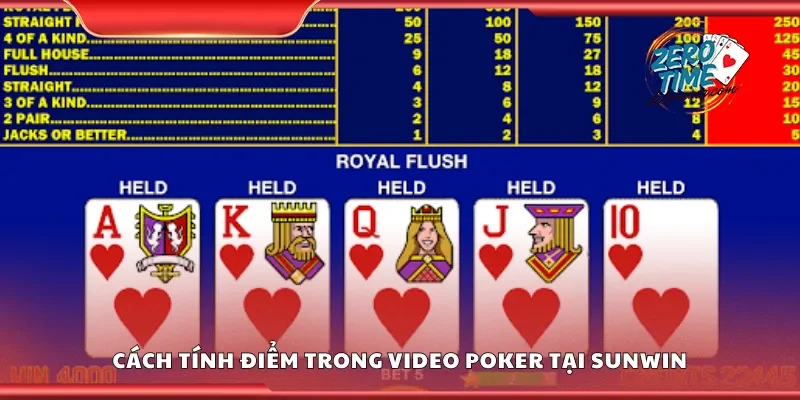 Chia sẻ cách tính điểm trong video poker tại Sunwin