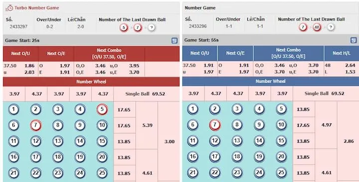 Hướng dẫn đặt cược tham gia Number Game chuẩn nhất